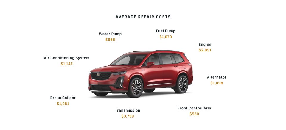 The average repair cost for an engine is $2,051. A transmission replacement could cost $3,759. The Cadillac Protection Plan covers up to 1,500 auto parts for your vehicle when it’s time for repair or replacement.